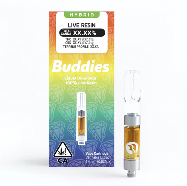 Buddies | Sunset Sherbet (Pride) Live Resin Liquid Diamonds Cartridge